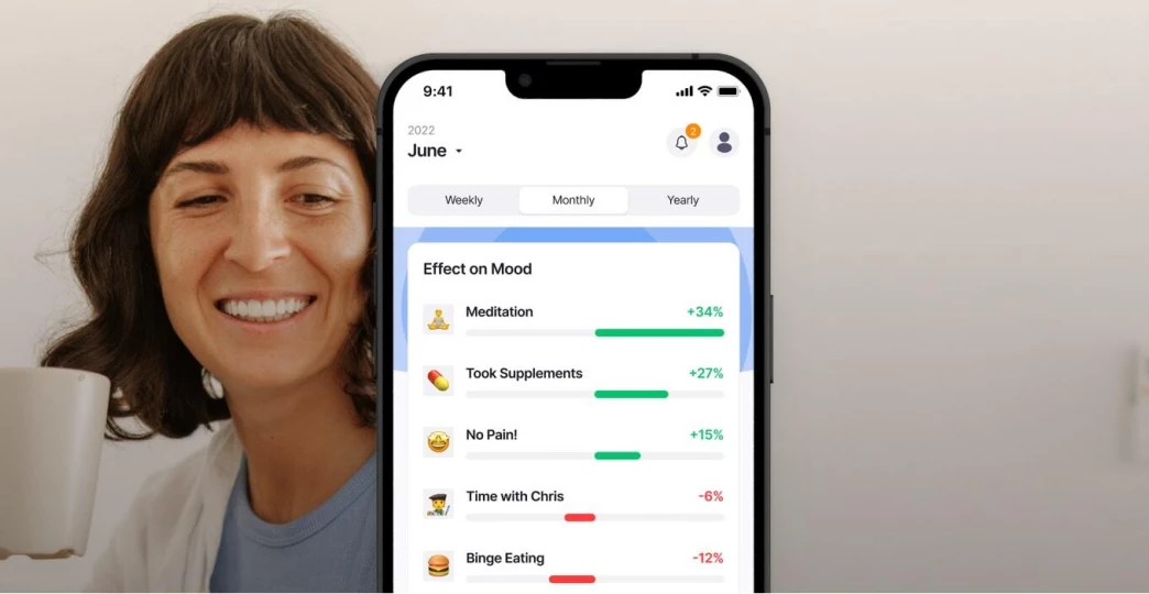 2026 Effecto.app Review: Pros and Cons