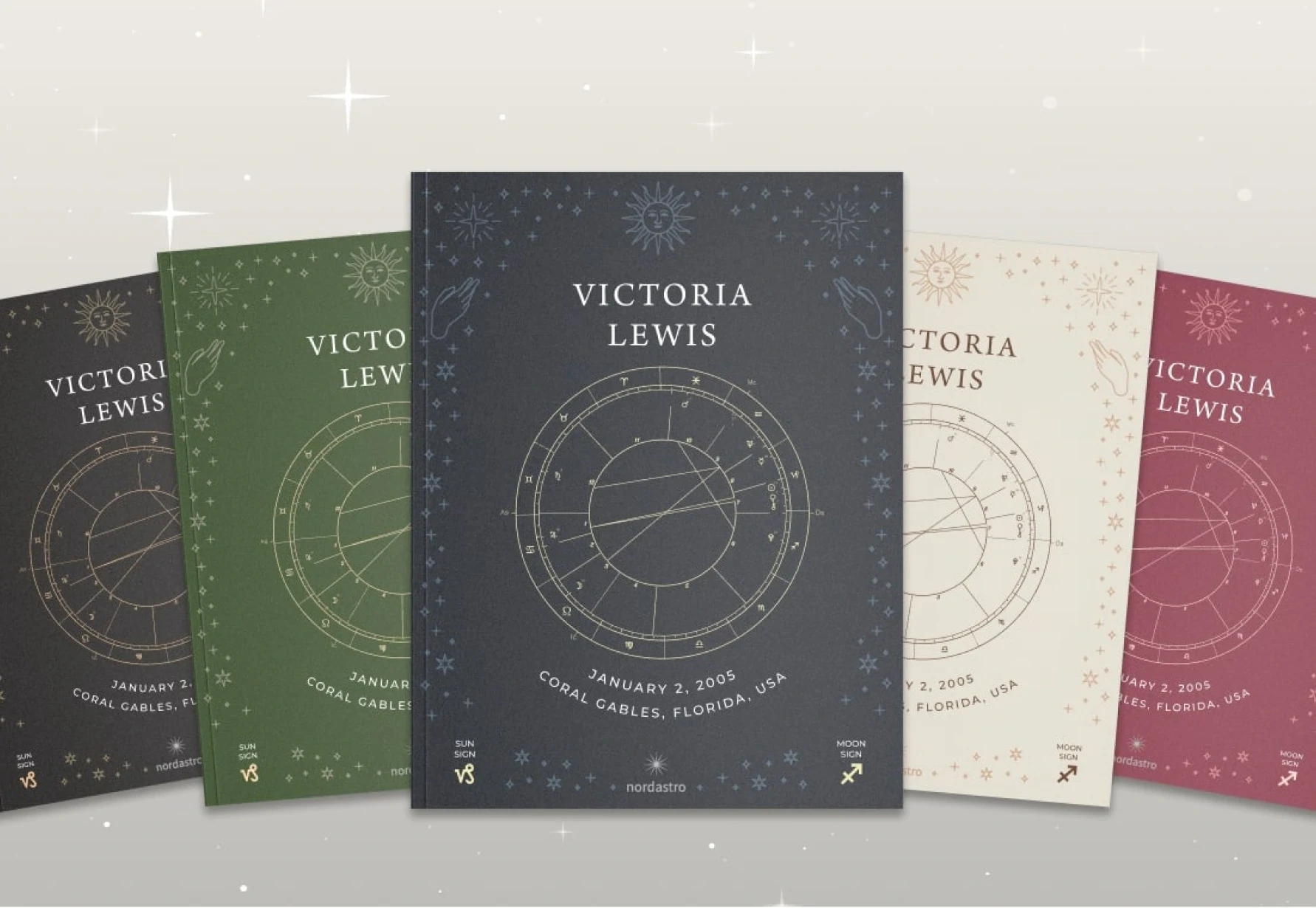 Nordastro review: Personalized Astrology for Self-Growth – Pros and Cons